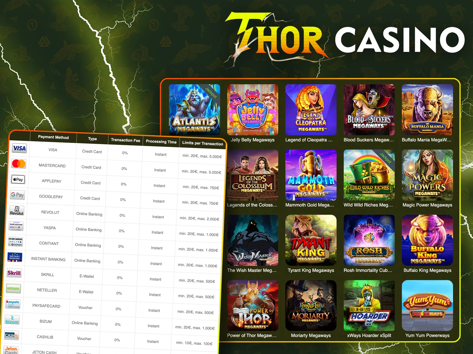 Empieza a apostar ahora con Thor Casino.