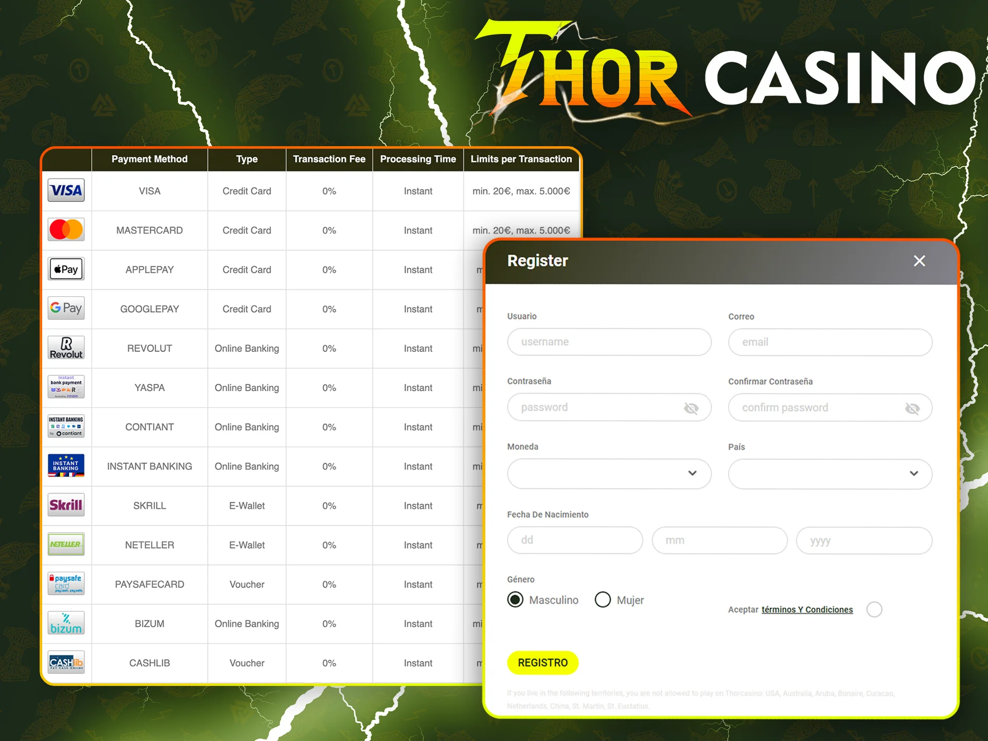 Aproveche los métodos de depósito instantáneo de Thor Casino.