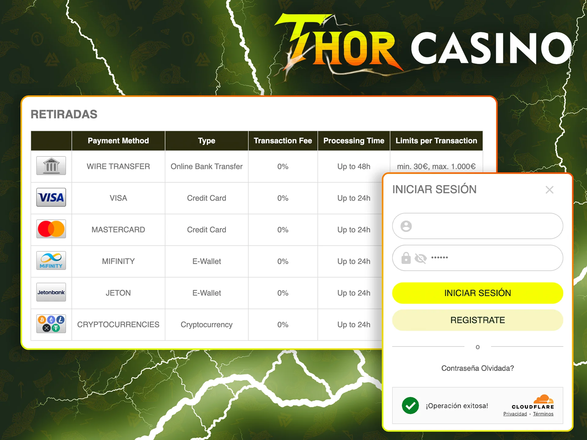 Retire sus ganancias con sencillos pasos en Thor Casino.