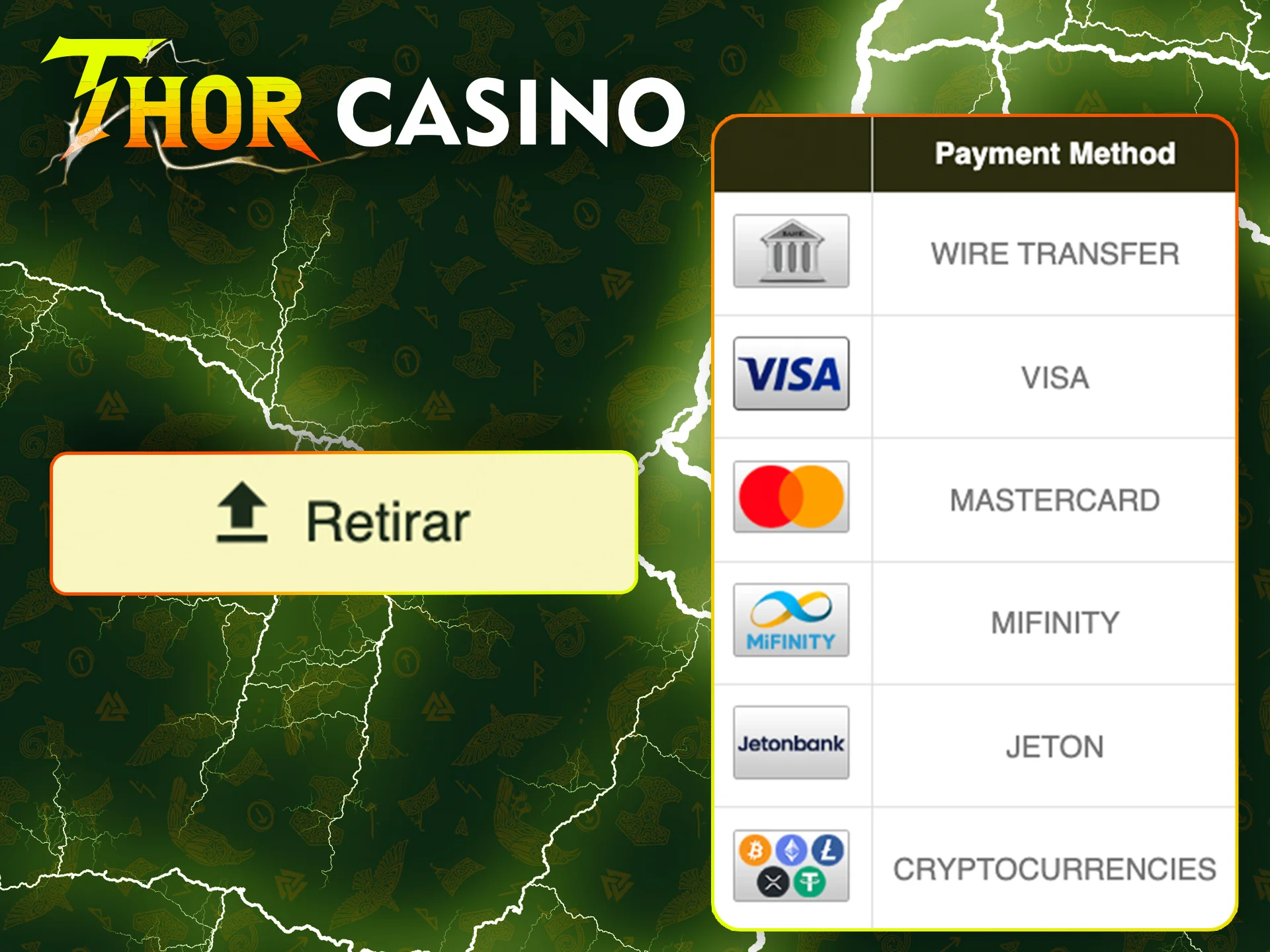 Reciba sus ganancias en una cómoda cuenta de Thor Casino.