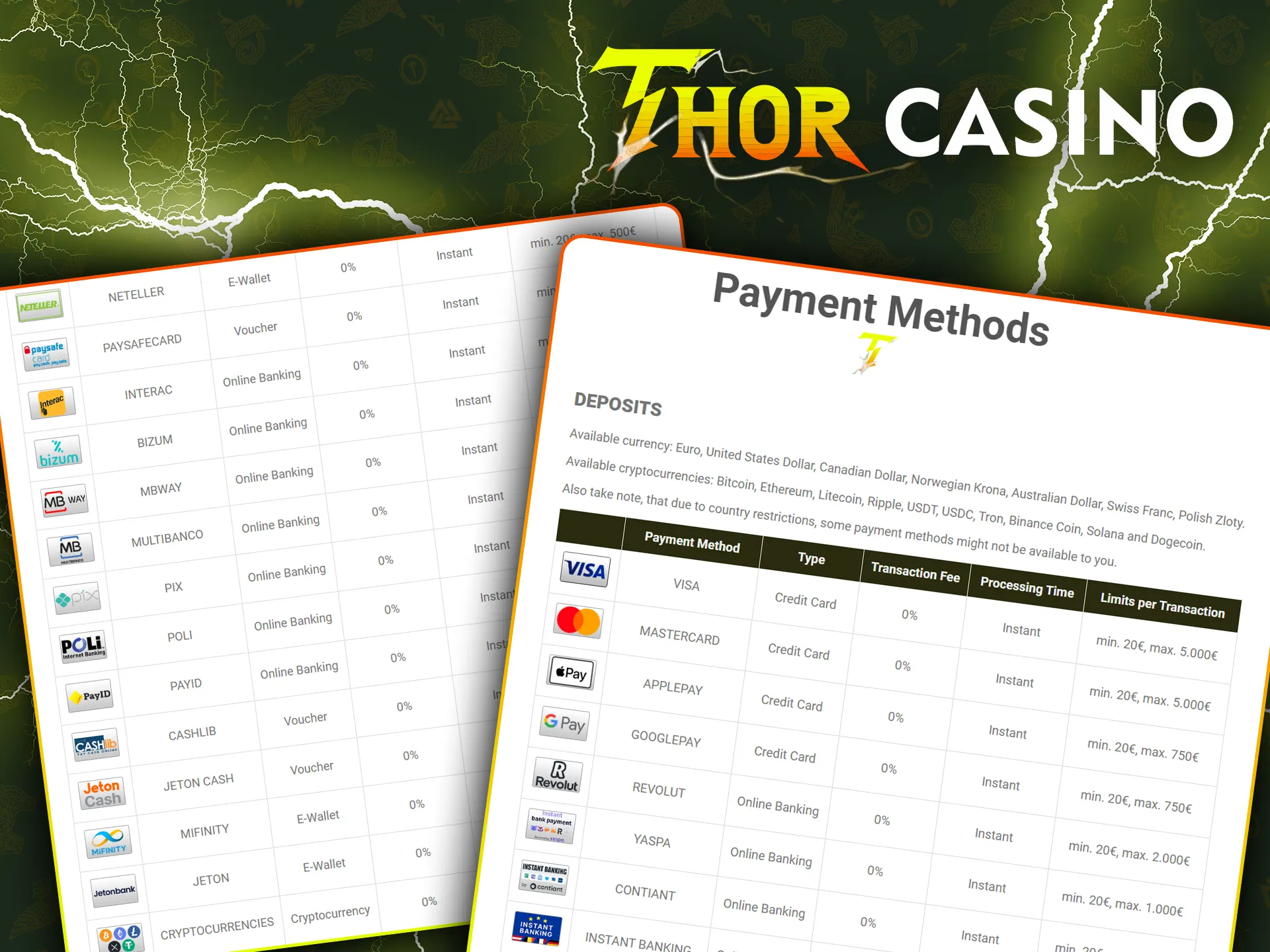 Consigue transacciones instantáneas sólo en Thor Casino.